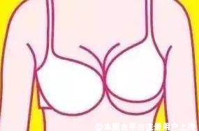 乳房并不是越大越美 如何改善大小胸呢-27966