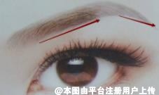 哪些面部基础可以通过垫眉弓来增加面部立体感